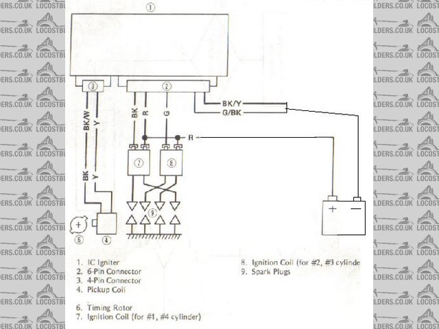 Rescued attachment ZX10 Ignition.jpg